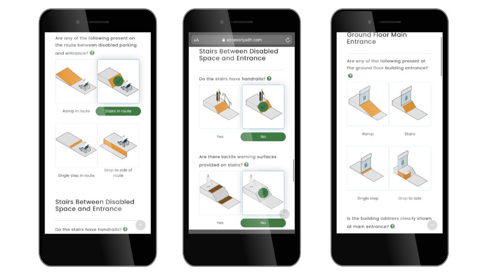 Access Riyadh screens-24