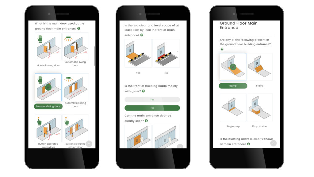 Access Riyadh screens-25
